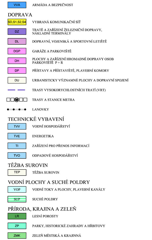 UP-legenda-k-mape1.jpg