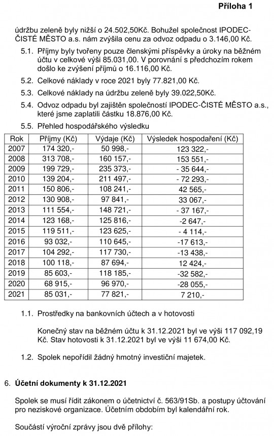 priloha_1_vyrocni_zprava_os_pppd_za_rok_2021-3.jpg